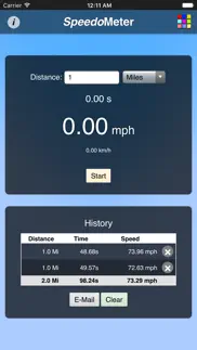 speedometer app 2 iphone screenshot 1