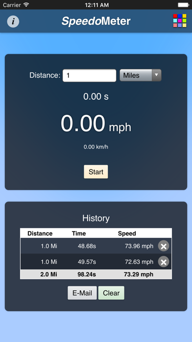 Screenshot #1 pour Speedometer App 2