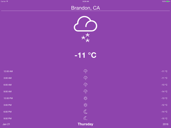 Screenshot #5 pour Simple Forecast