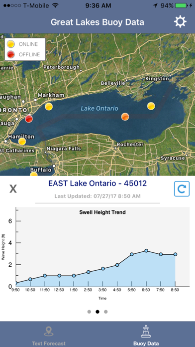 Lake Ontario Boating Weather Screenshot