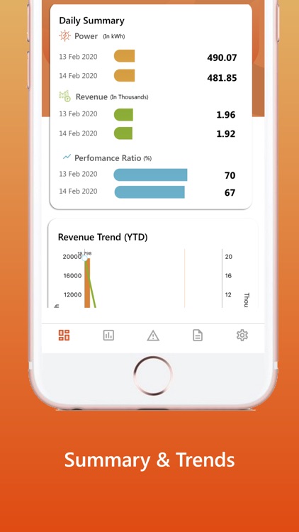 Sensoyo Energy screenshot-3