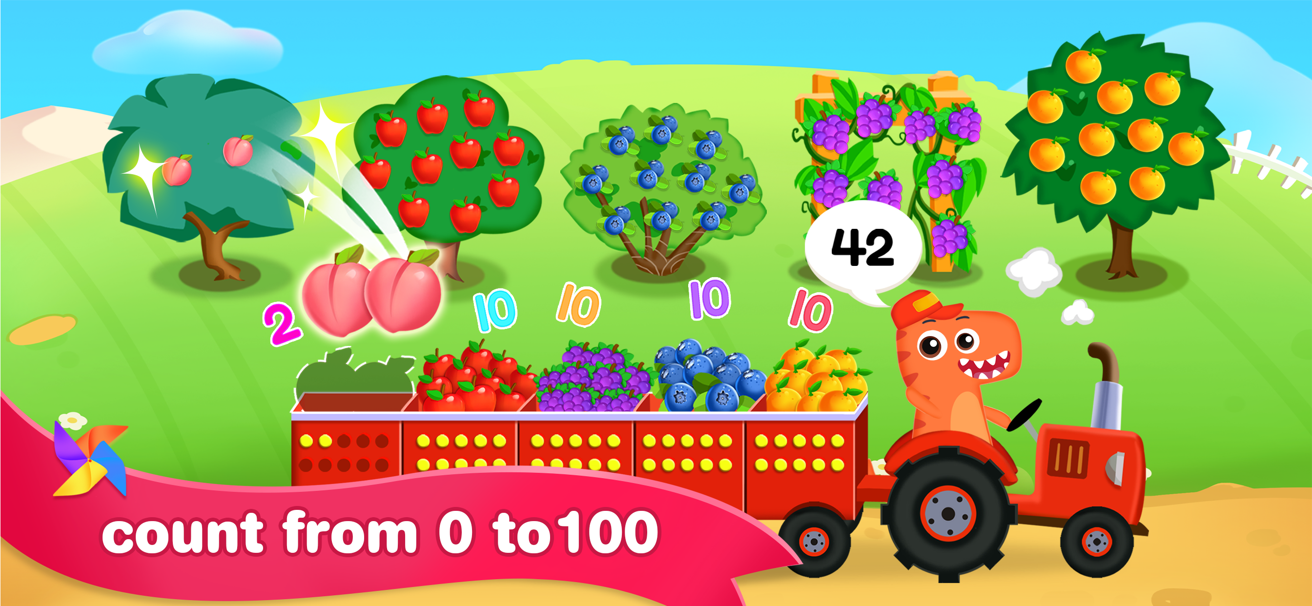 Count Numbers to 100