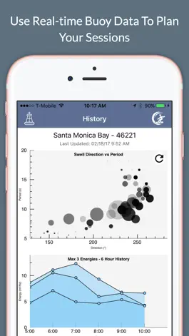 Game screenshot Surf Report and Forecast Tool mod apk