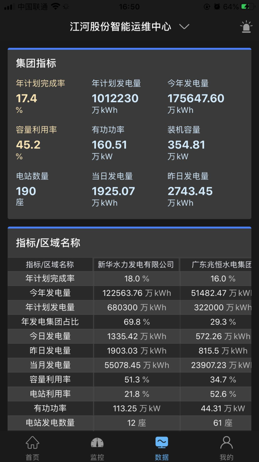 #2. JME水电云 (iOS) 由: 湖南江河机电自动化设备股份有限公司