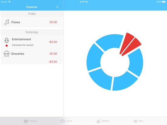 money plus plus by