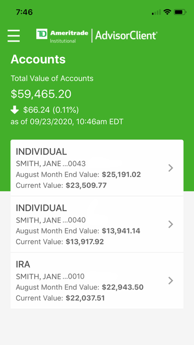 TD Ameritrade AdvisorClient® Screenshot