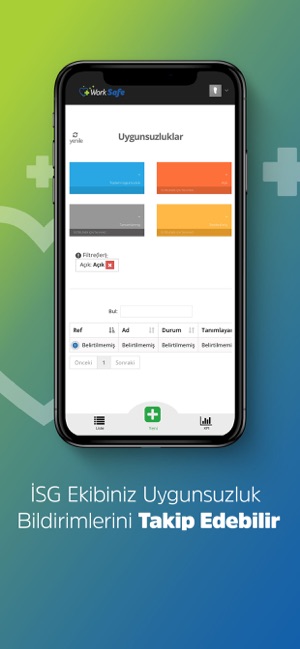 WorkSafe(圖3)-速報App