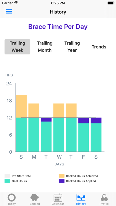 BraceTrack for Scoliosis Screenshot