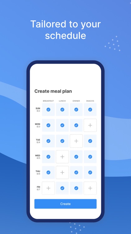 Intent: Diet Meal Planner screenshot-4