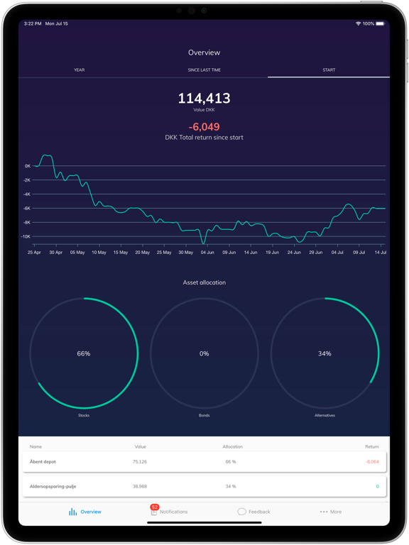 Screenshot #6 pour Atlaz