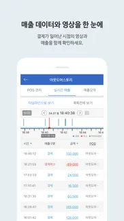 How to cancel & delete 토스트캠비즈 2