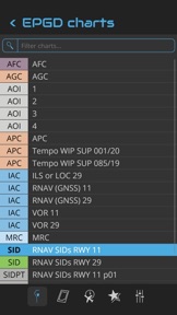NDP Charts screenshot