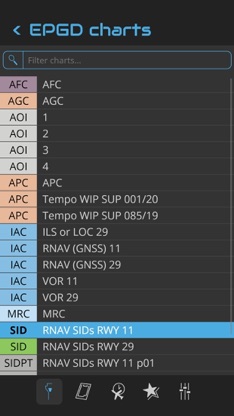 NDP Charts screenshot 2