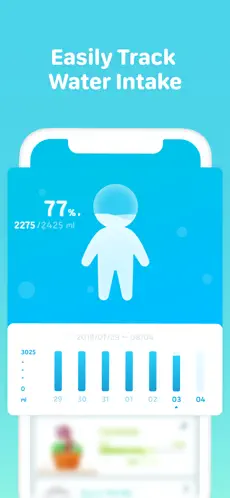 Imágen 3 Drink Water Reminder Self Care iphone