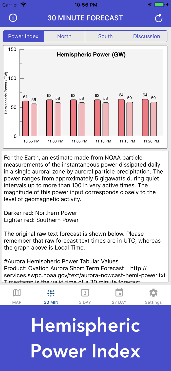 Aurora Forecast and Alerts