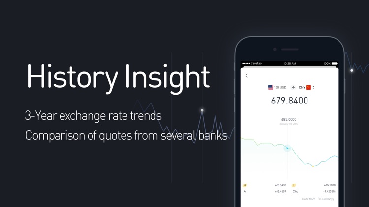 xCurrency - Currency Converter