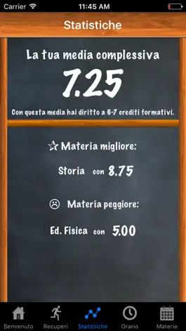 Game screenshot iScuola hack