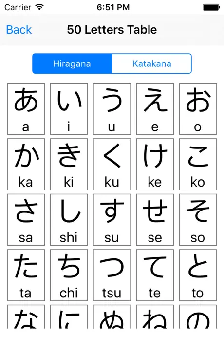 Japanese Study (Hiragana)