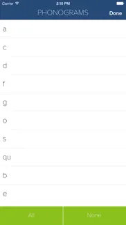 phonograms by sei iphone images 2