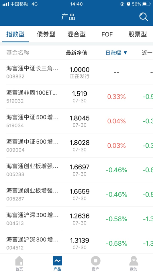 #2. 海富通基金 (iOS) 由: 海富通基金管理有限公司
