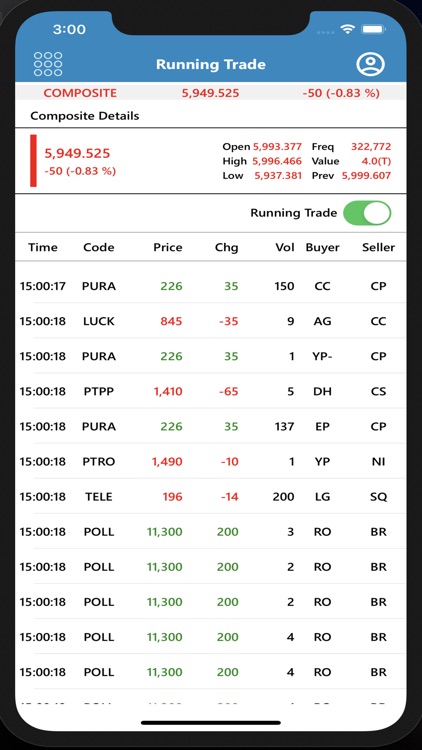 CORE Mobile Trading screenshot-6
