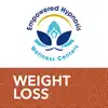 Empowered Hypnosis Weight Loss App Feedback