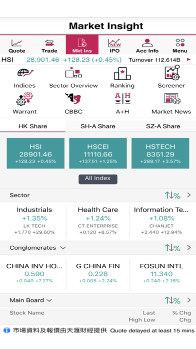 Dah Sing Securities Trading Screenshot