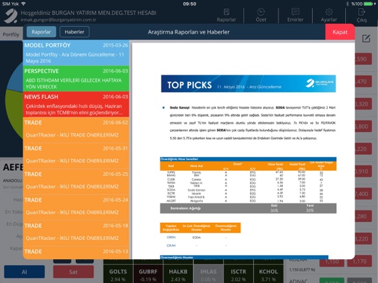 Screenshot #6 pour Burgan Trade for iPad