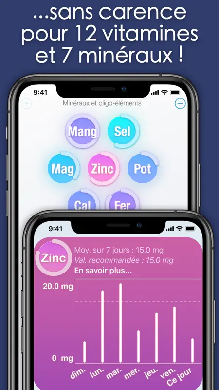 Calories minute screenshot 2 of 9