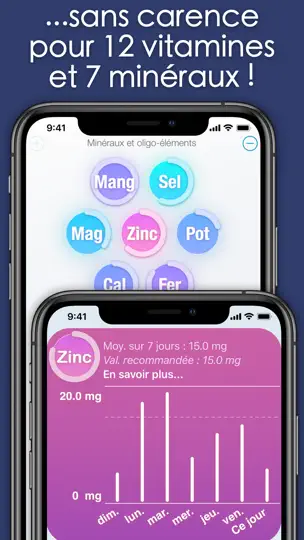 Capture d'écran de Calories Minute sur iPhone 2