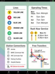 kickmap washington dc metro ipad images 2