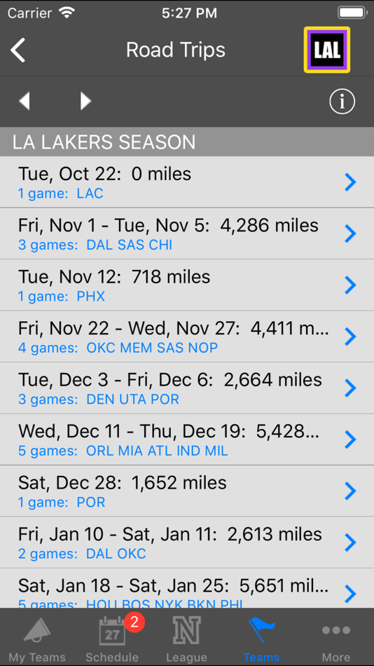 #3. RoadRunner Basketball (iOS) بواسطة: ProtiTech Mobility