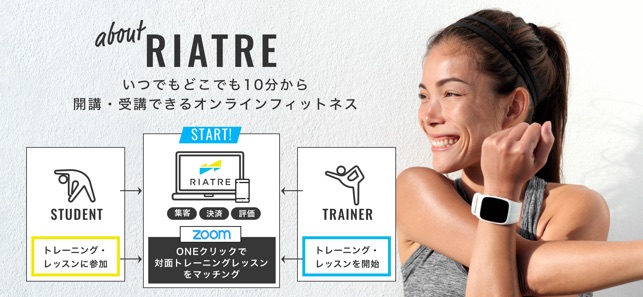 RIATRE(圖2)-速報App