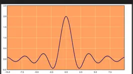 Game screenshot Plotter apk