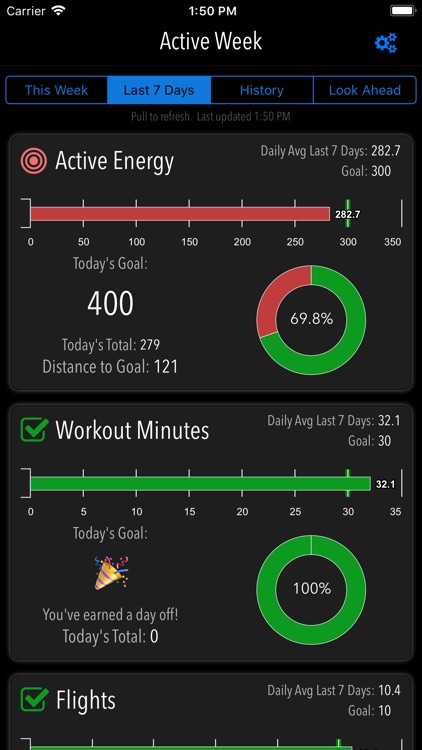 Active Week