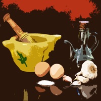 My Cooking Recipes messages.notwork