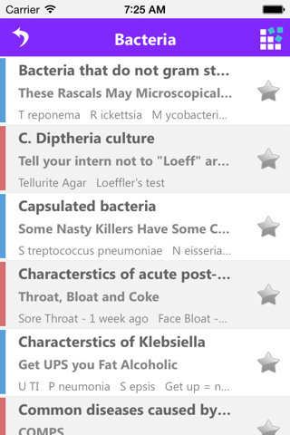 Infectious Disease Mnemonics screenshot 3
