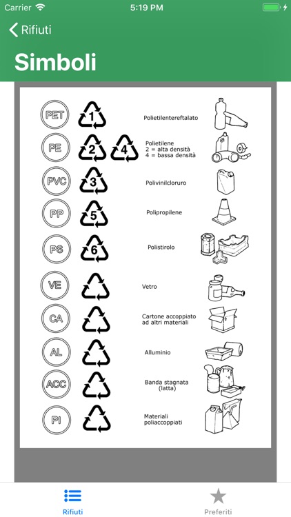 Rifiuti screenshot-4