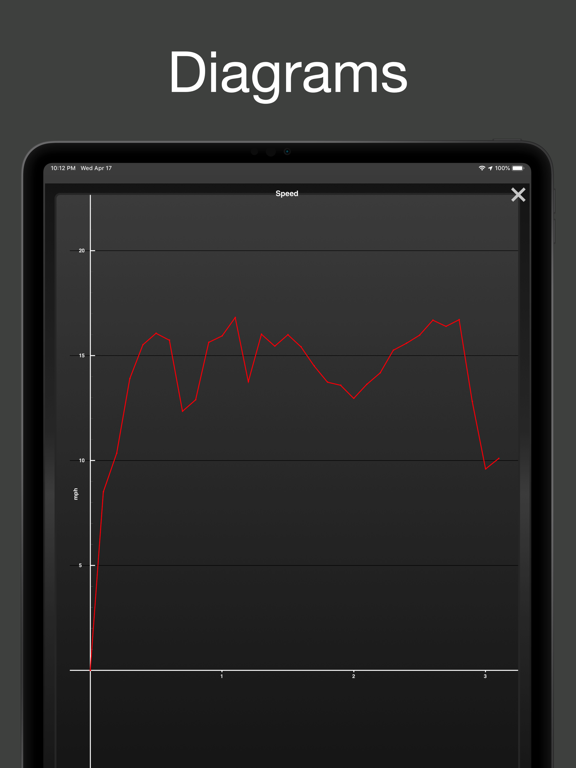 Fitmeter Bike Basic - Cycling screenshot 4