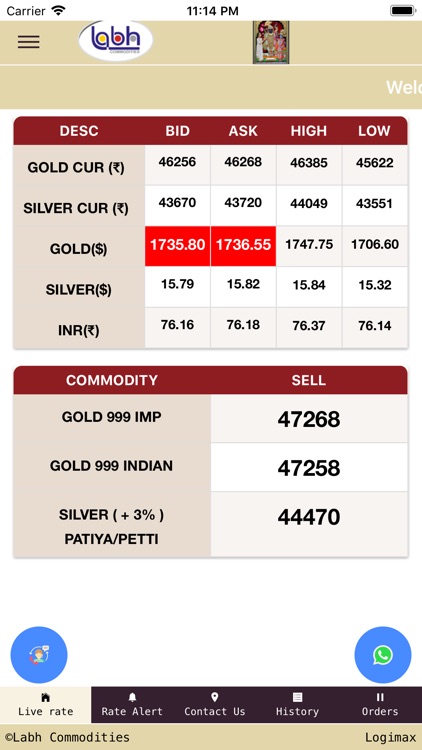 Labh Commodities