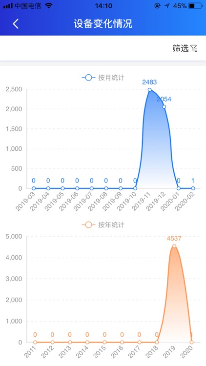 特设智慧监察 screenshot-3