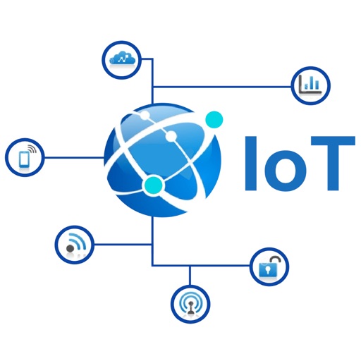 Smart-View IOT