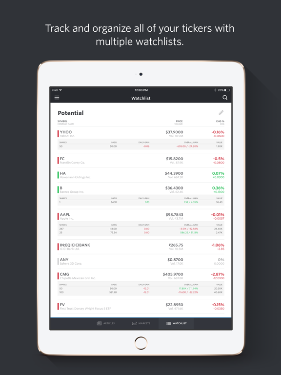 Screenshot #6 pour MarketWatch - News & Data