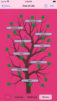 tree of life - family tree problems & solutions and troubleshooting guide - 3