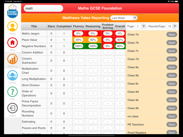 Maths GCSE Foundation