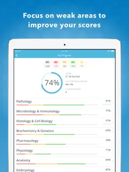 USMLE Step 1 Mastery screenshot 5