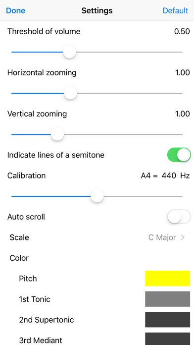 Vocal Pitch Monitor Screenshot