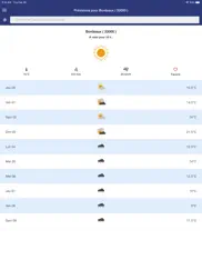 meteo60 iPad Captures Décran 1