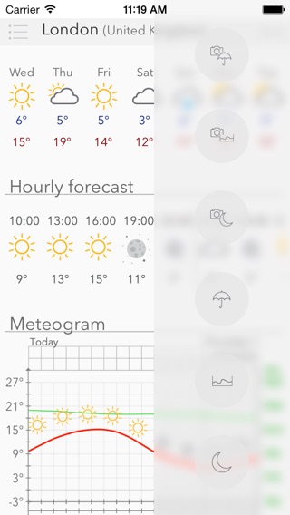 Weather Forecast w/ Meteogramのおすすめ画像5