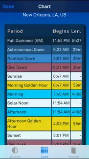 sol: sun clock iphone screenshot 2